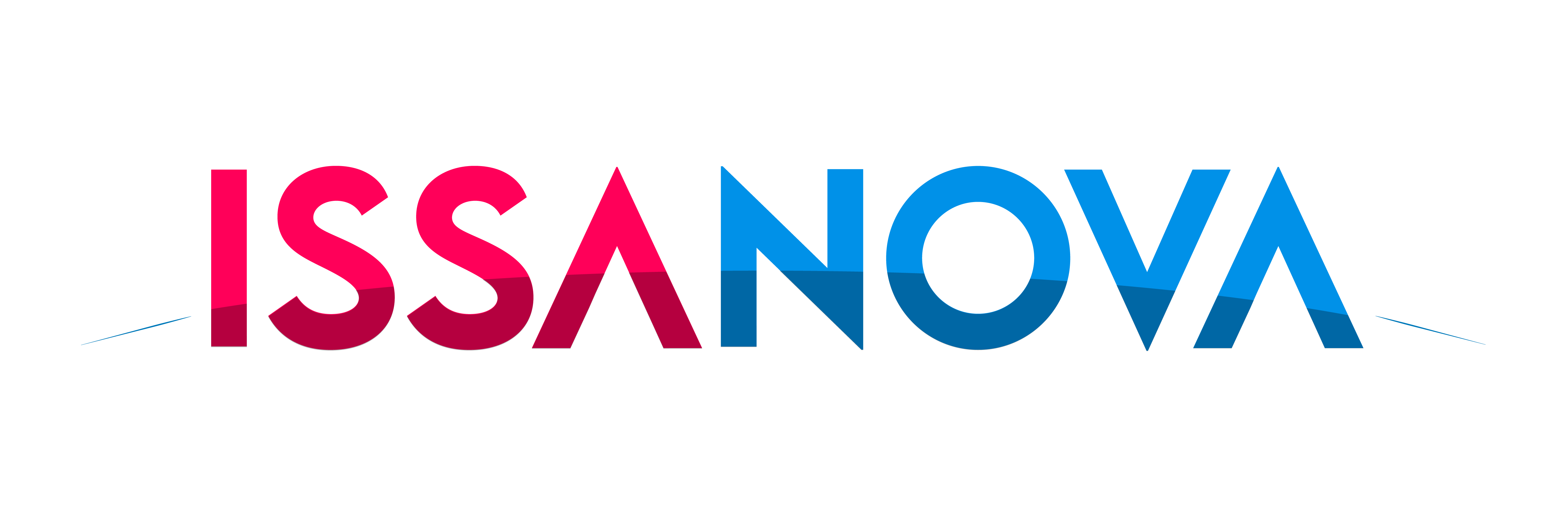 ISSANOVA